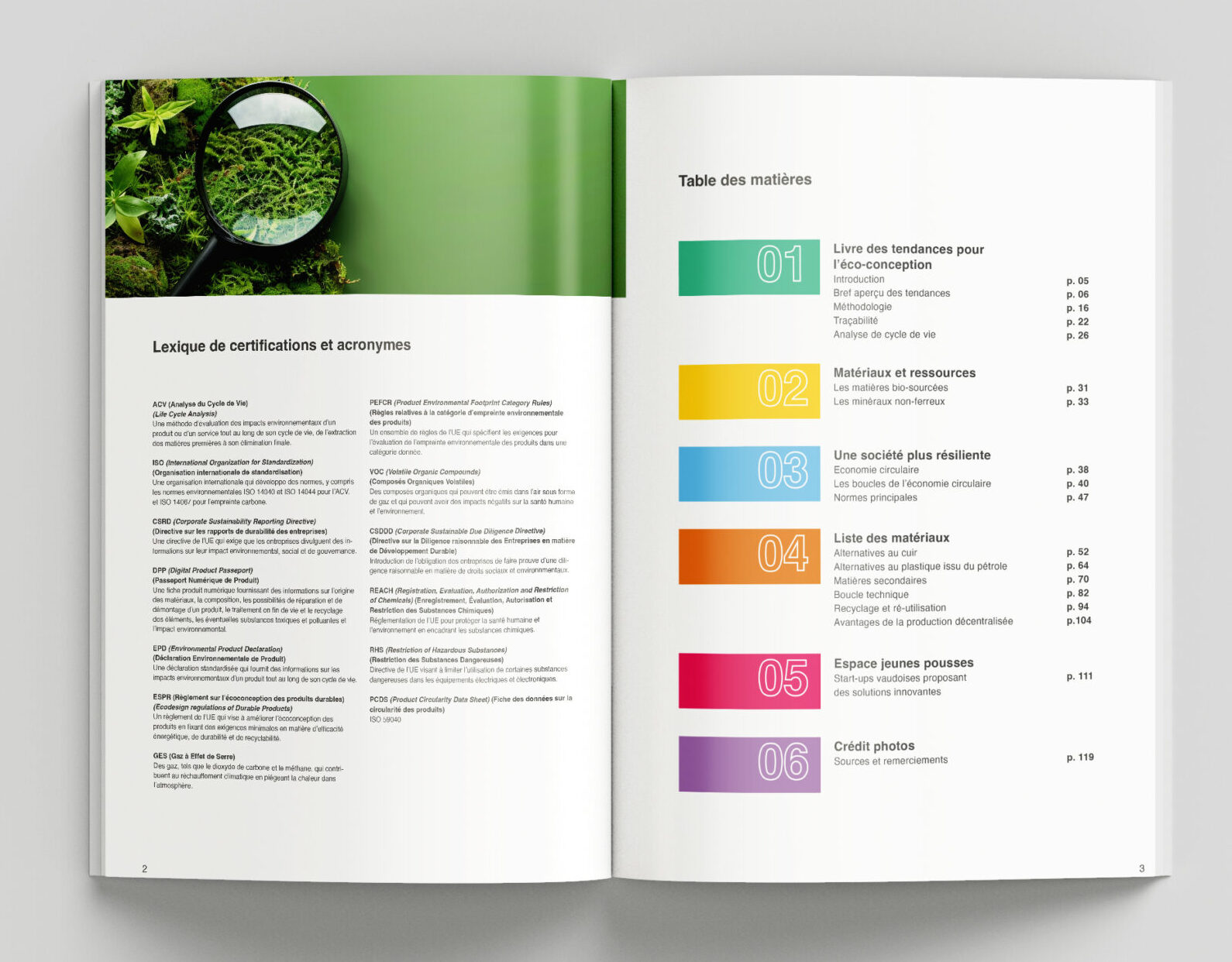 Perfect_Binding_Brochure_Mockup_4 Empreinte carbone, catalogue de matériaux recyclés